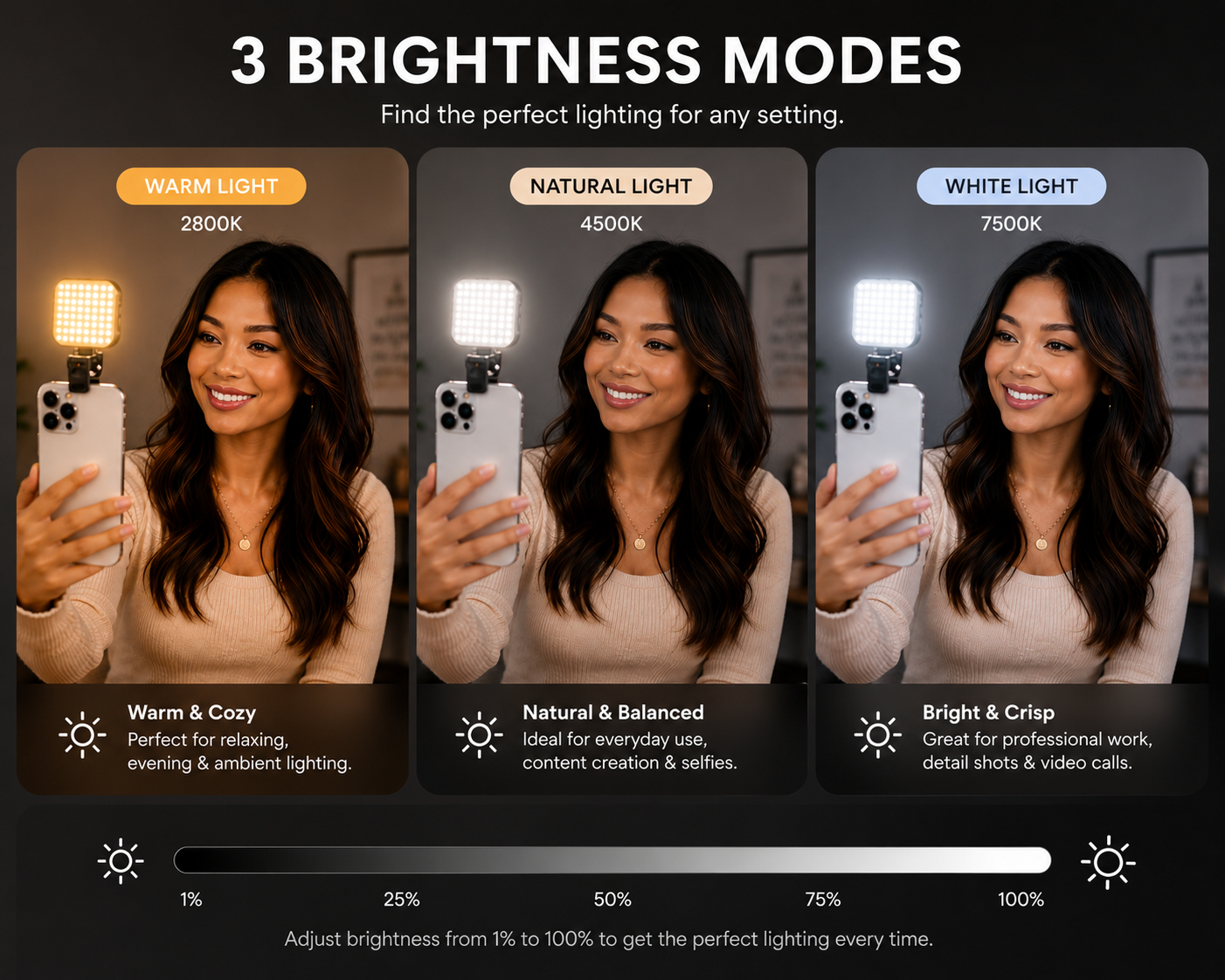 LumiClip™ | Professional Magnetic Creator Light
