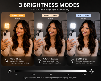 LumiClip™ | Professional Magnetic Creator Light